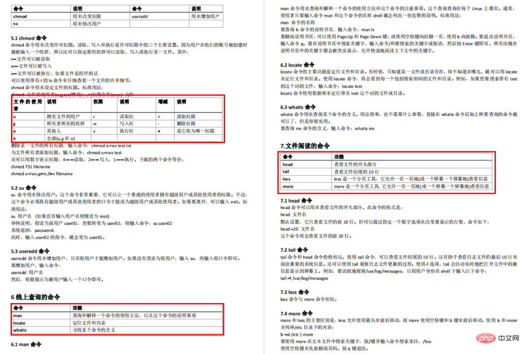 70õLinux1349ҳLinuxٲֲᣨPDF"